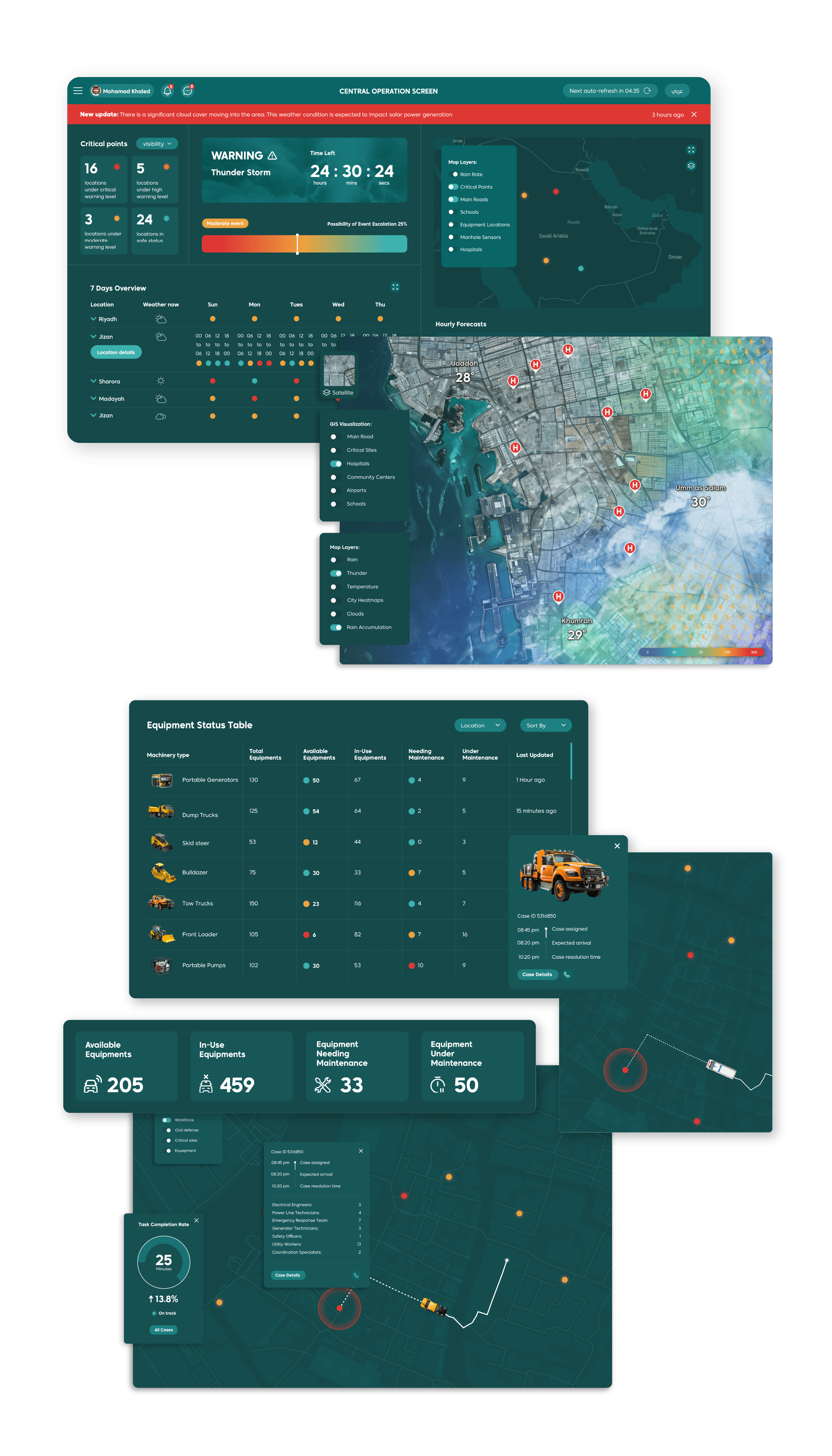 Qarar In Action Scalable Intelligence 16 103 Caa 6913