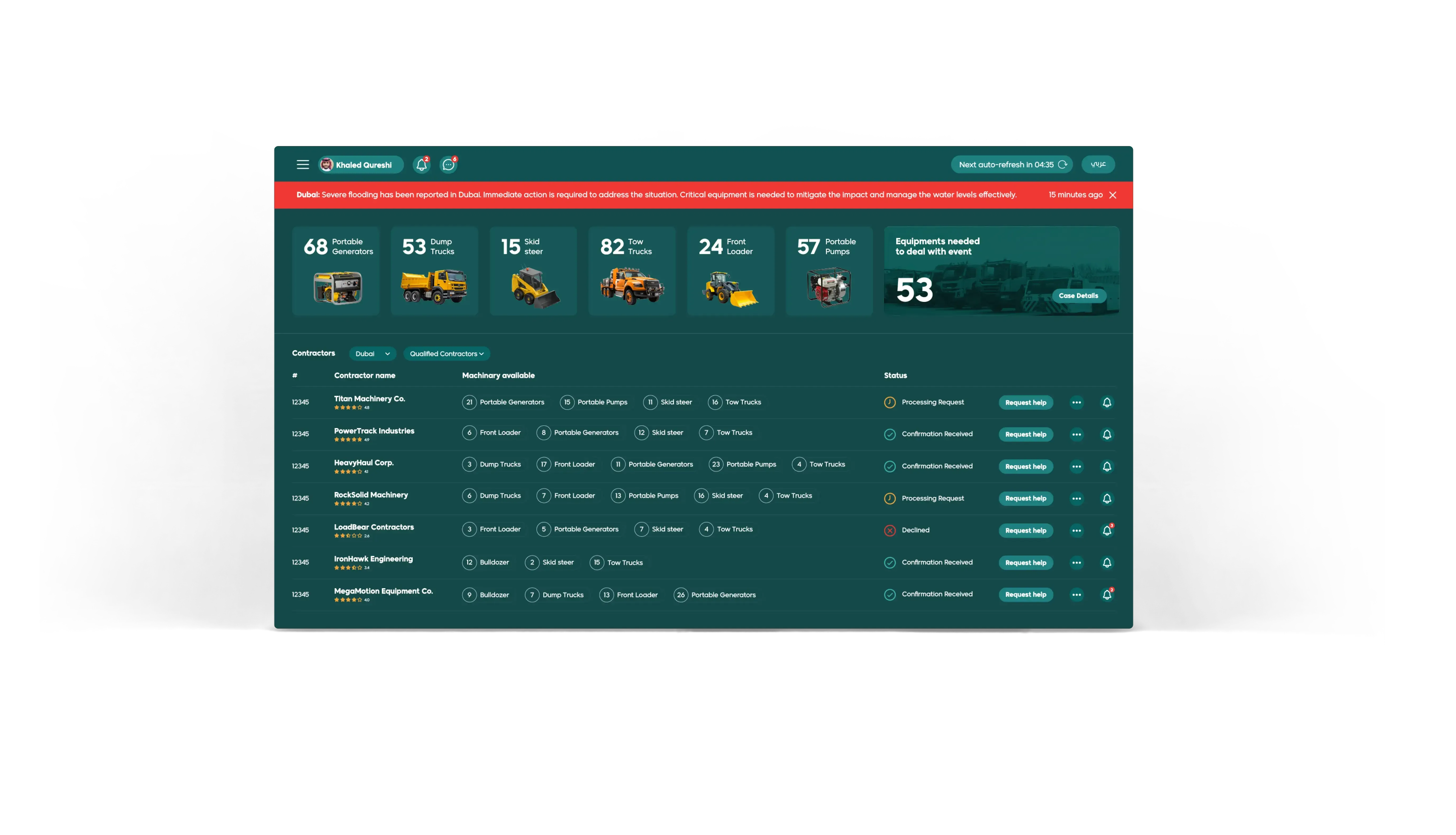Vendor Management